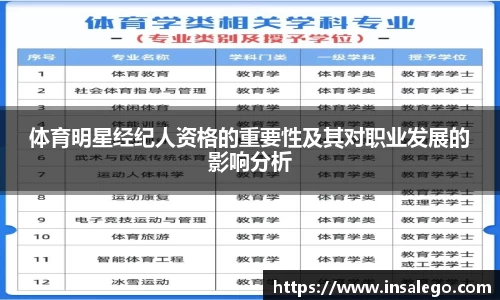 体育明星经纪人资格的重要性及其对职业发展的影响分析