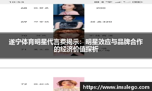 遂宁体育明星代言费揭示：明星效应与品牌合作的经济价值探析