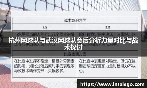 杭州网球队与武汉网球队赛后分析力量对比与战术探讨